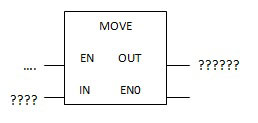 نمایندگی زیمنس نحوه ی استفاده از دستور بارگذاری و انتقال 2